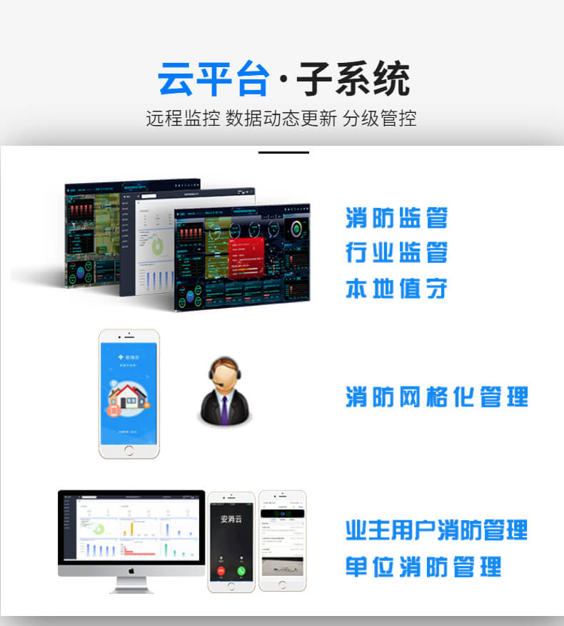 區(qū)縣智慧消防建設方案