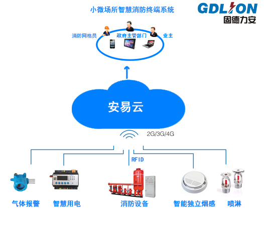 <a href=http://m.cgylgc.cn target=_blank class=infotextkey>ǻƽ_</a>